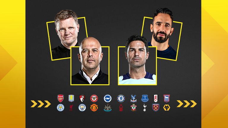 每个选择都 每个选择都